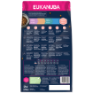 EUKANUBA Senior Large & Giant Breed Lamb 2,5kg